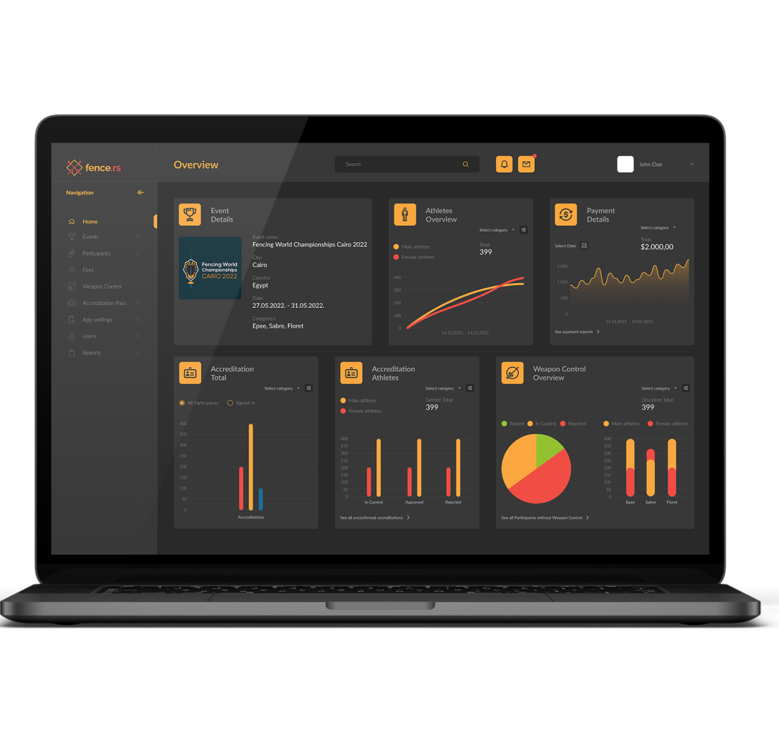 Admin panel Laptop mockup